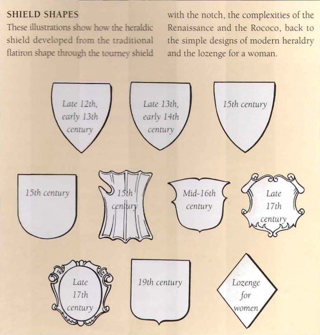 HERALDRY MINT